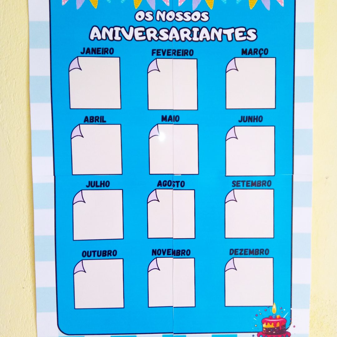 PAINEL DE ANIVERSARIANTES
